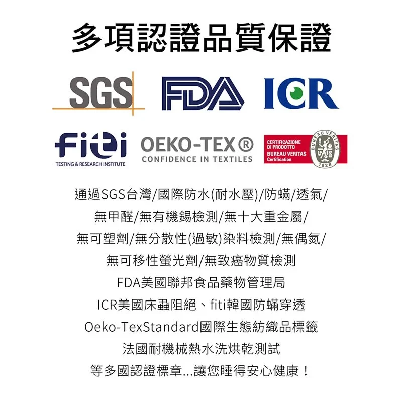 美國寢之堡PROTECT-A-BED ICE 西班牙天絲5面防水床包式保潔墊-7